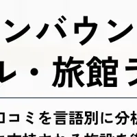 愛媛の人気宿