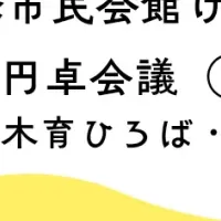 木育円卓会議