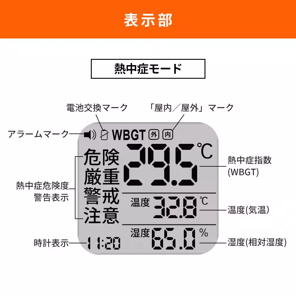 画像9