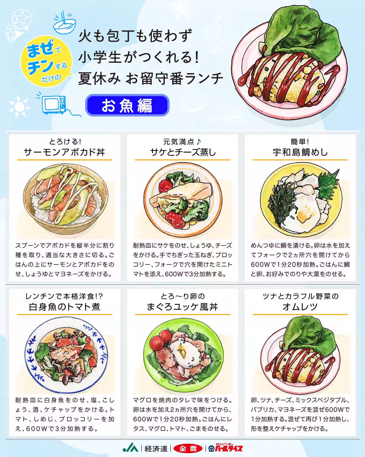 画像7