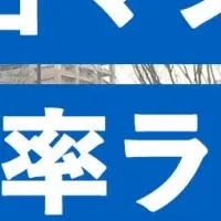 流山セントラルパーク駅躍進