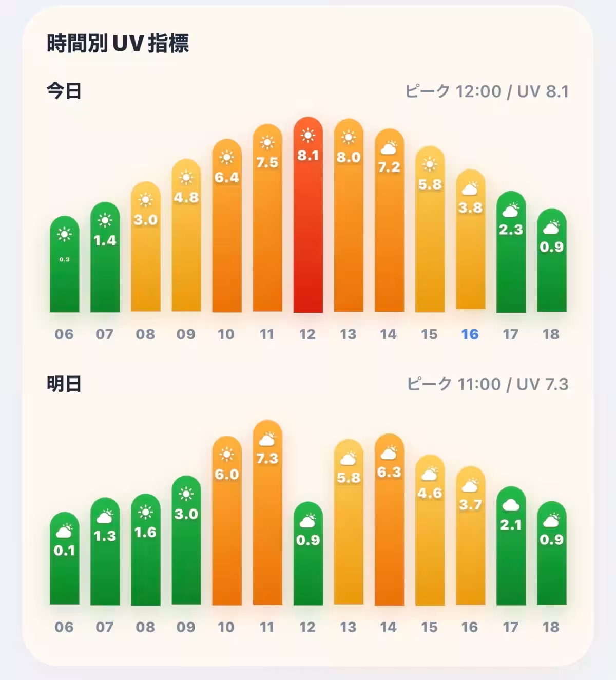 画像7