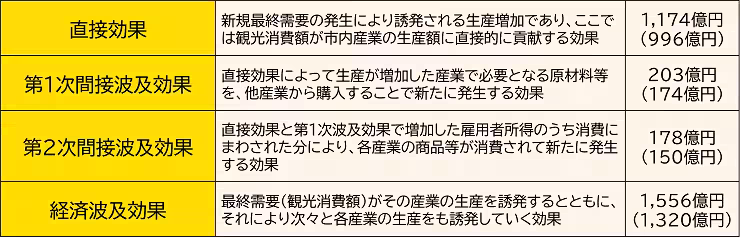 画像19