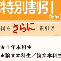 不動産鑑定士再受講割引