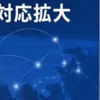 DolphinX AIOの拡大