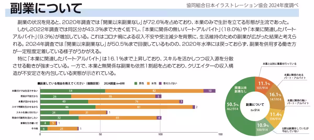画像6