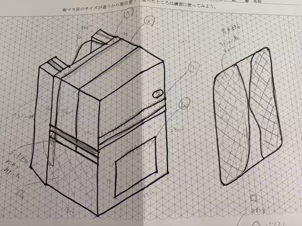 画像2