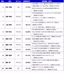 画像14