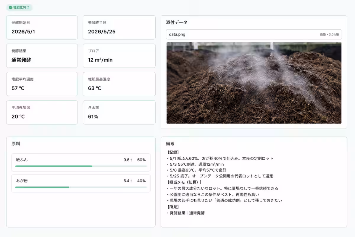 画像5