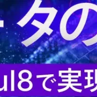 生成AIと機密データ