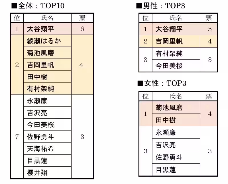 画像14