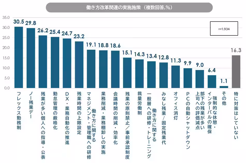 画像17