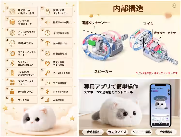 画像3