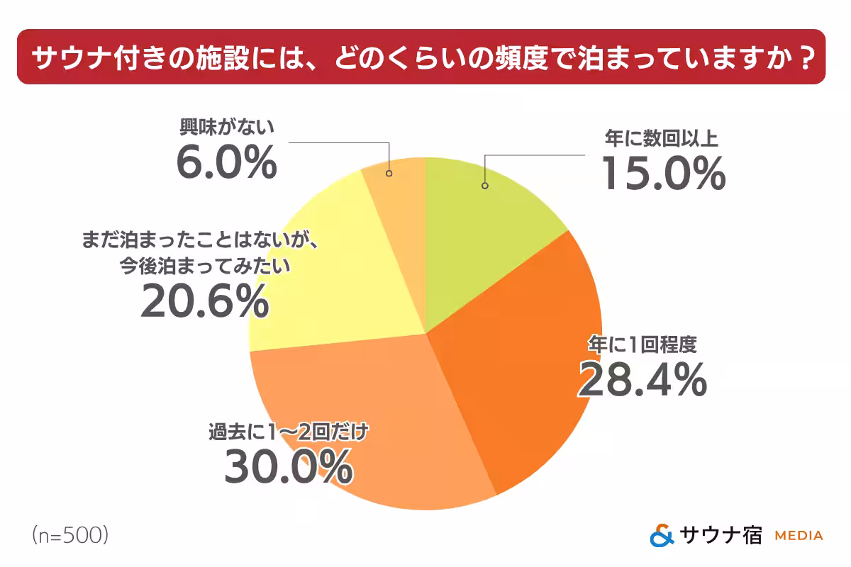 画像11