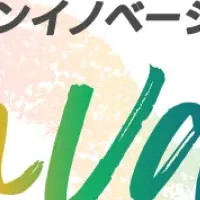 埼玉のイノベーション