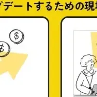 「ゑびや」のDX成功事例