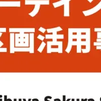 都市空間が変わる