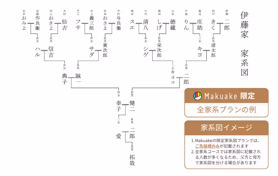 画像3