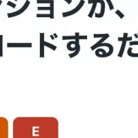 マンション診断サービス