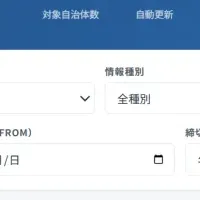公共ビジネスの新革命