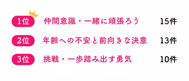 画像11