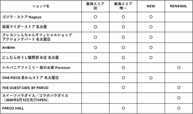 画像14