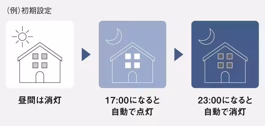 画像10
