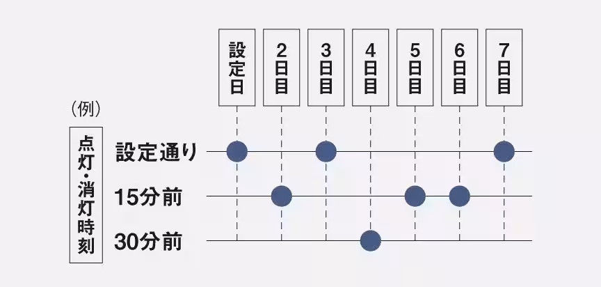 画像11