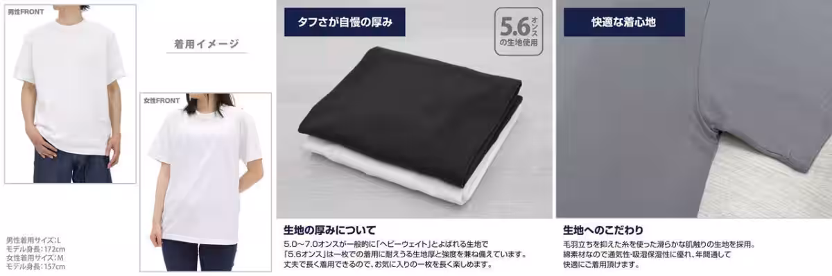 画像6
