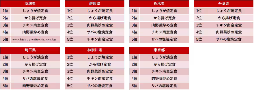画像12