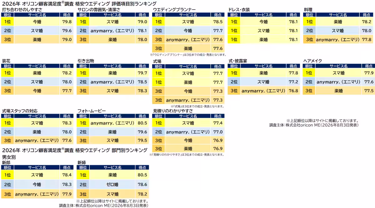 画像11