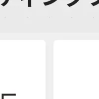 新採用マーケティング