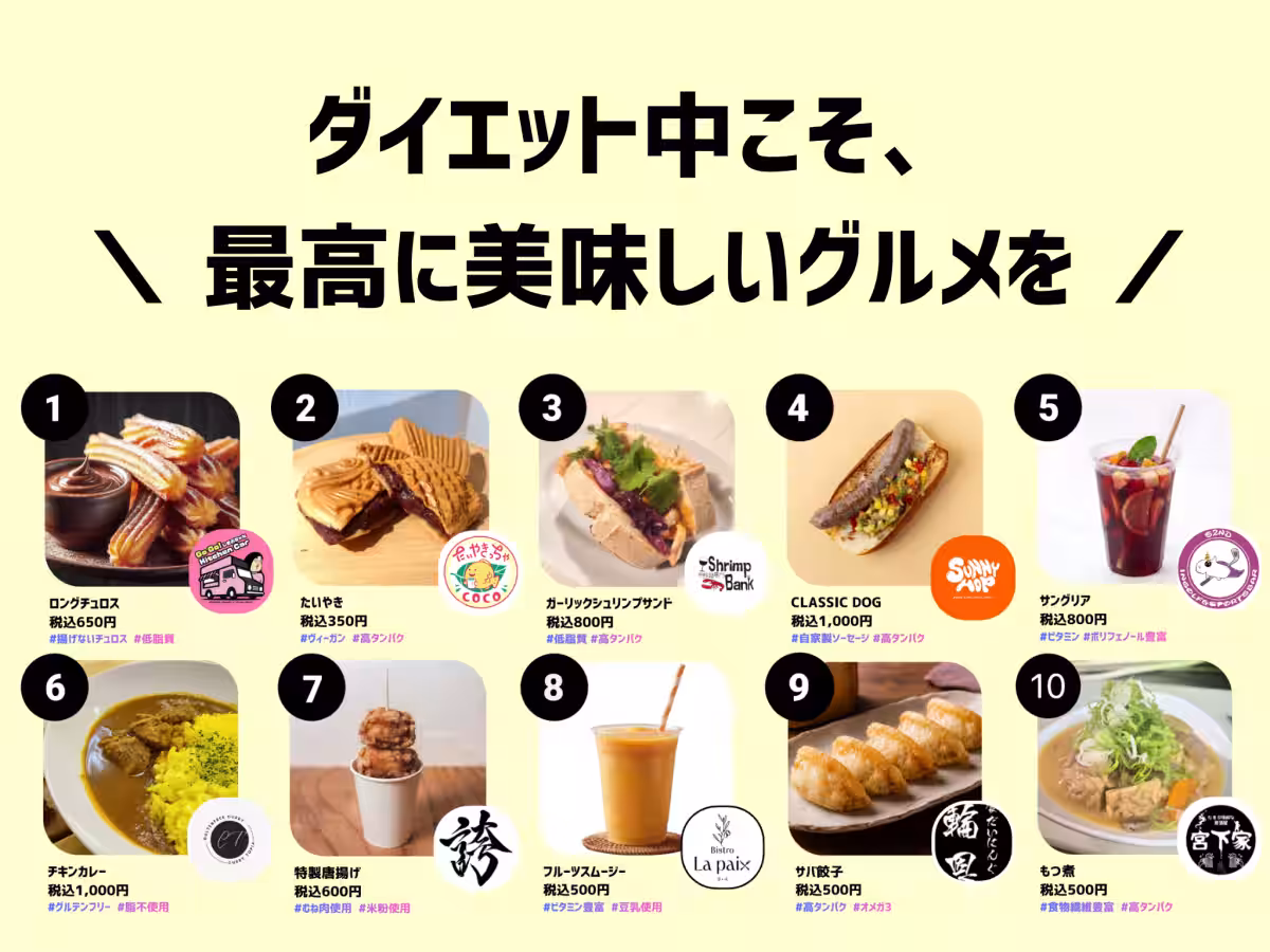画像6