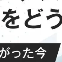 AI駆動開発で改善