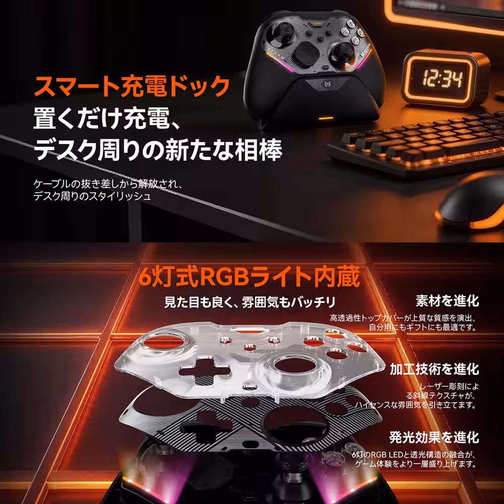 画像8