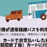バス冒険キングとは