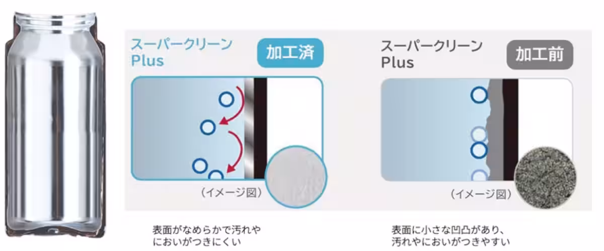 画像5
