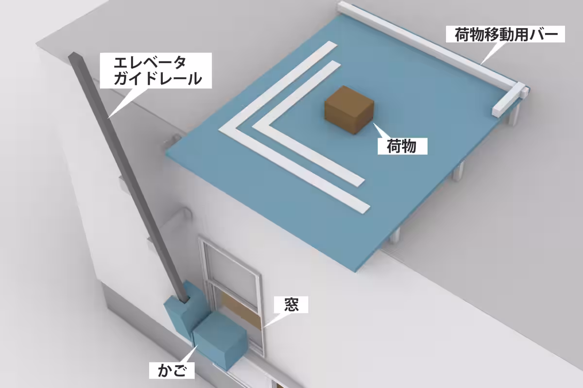 画像10