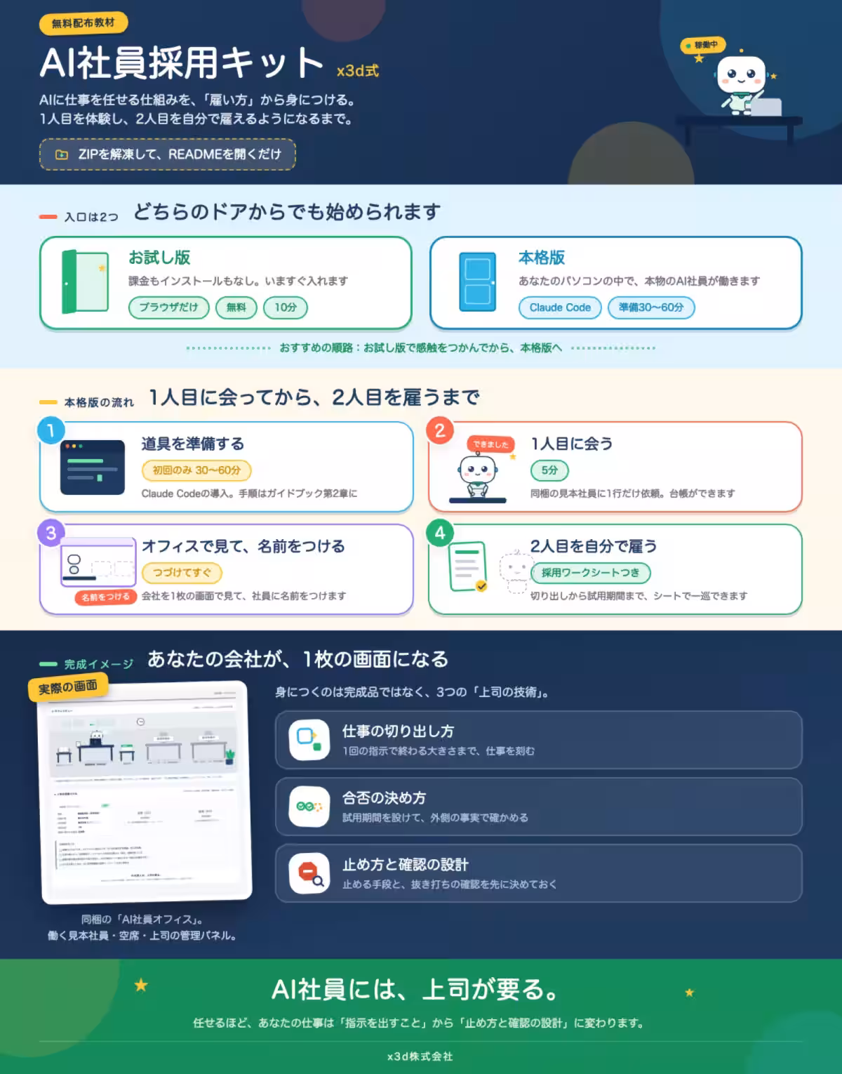 画像4