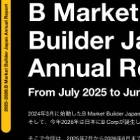 B Corp100社到達