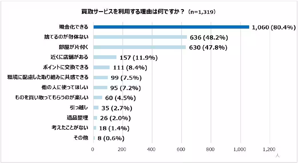 画像20