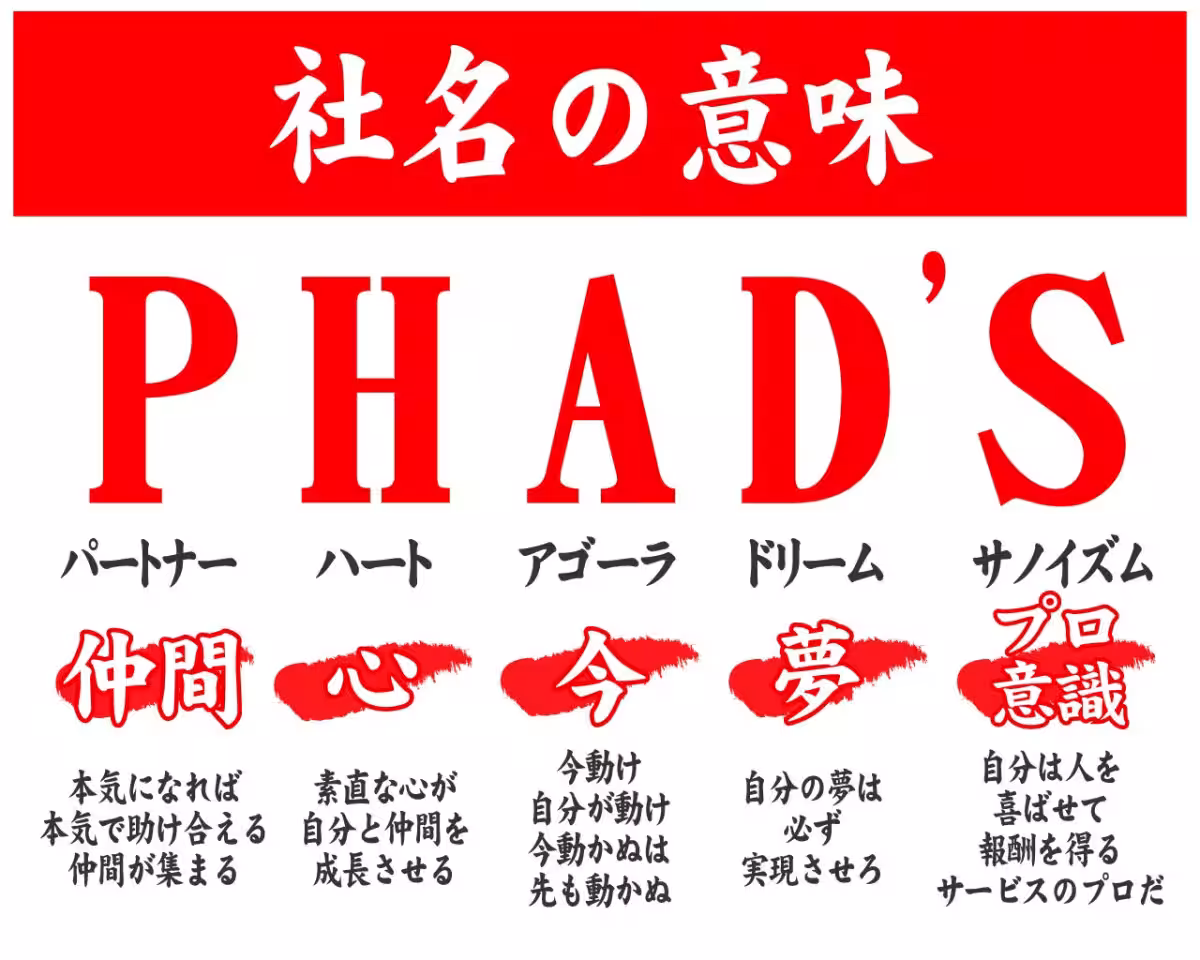 画像18