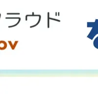 Staywayと前橋市の提携