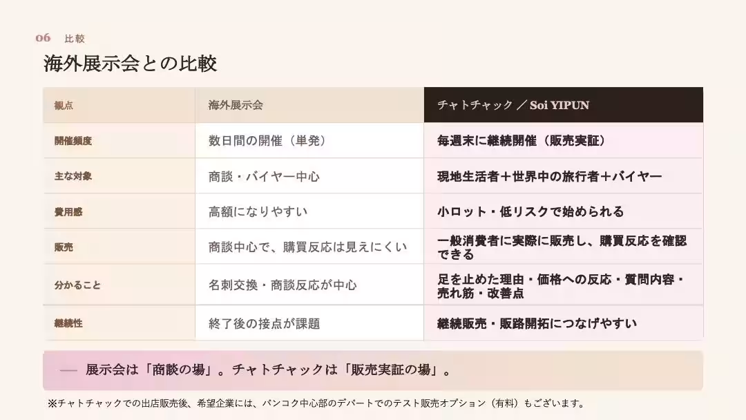 画像13