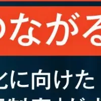 セキュリティ教育の重要性