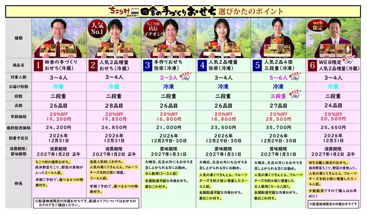 画像5