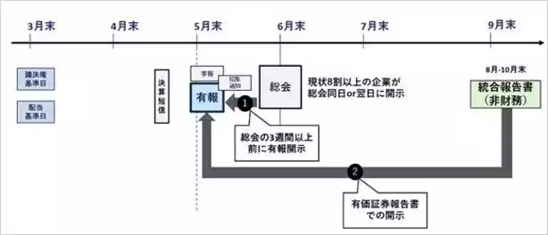 画像11
