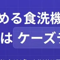 AI推奨の食洗機