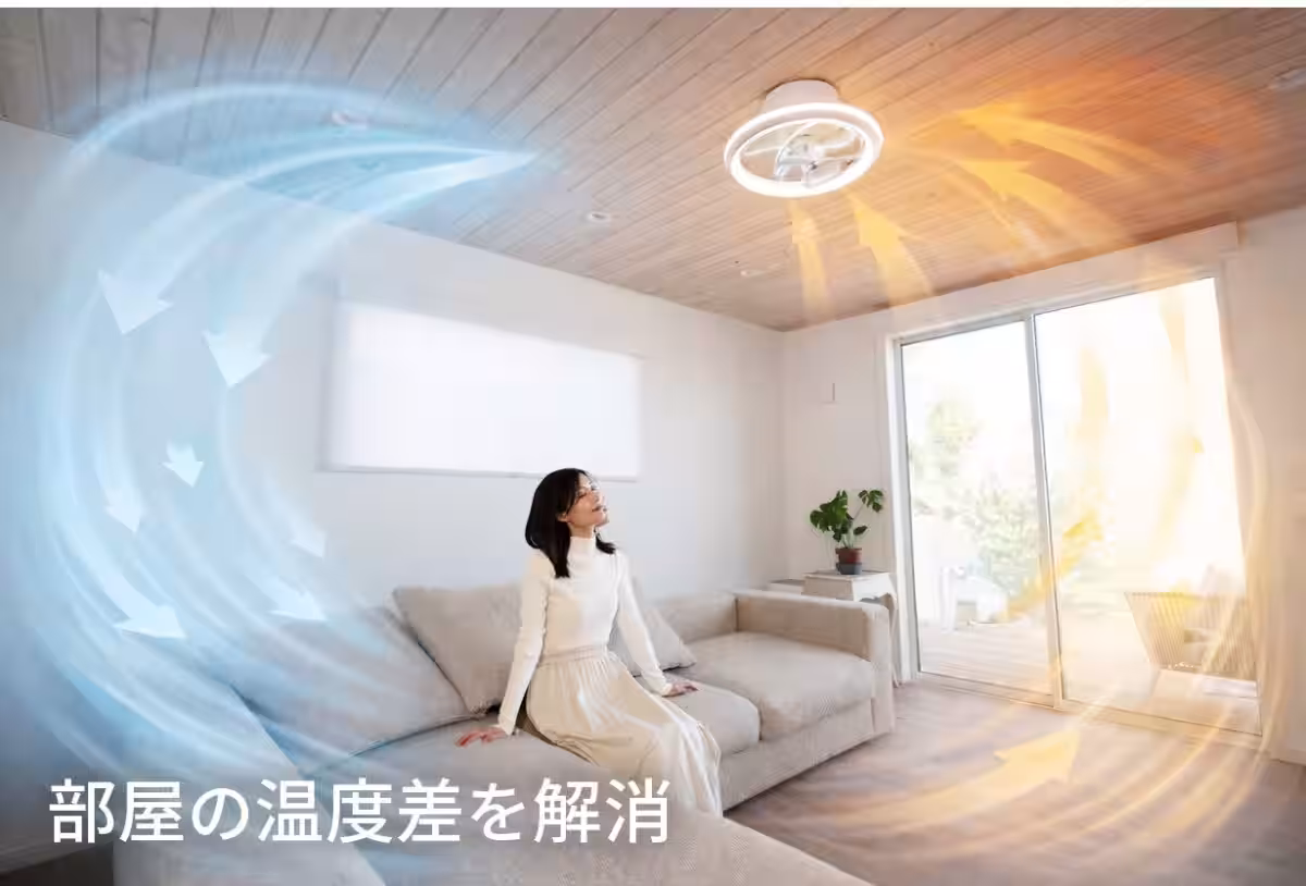 画像5
