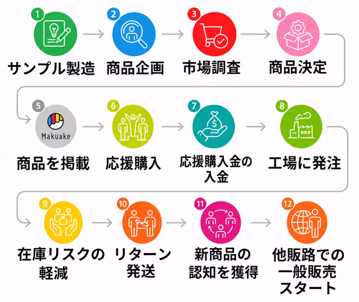 画像19